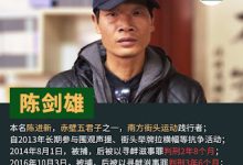 获刑4年的湖北省赤壁市民主人士陈剑雄今天刑满出狱-农村日报